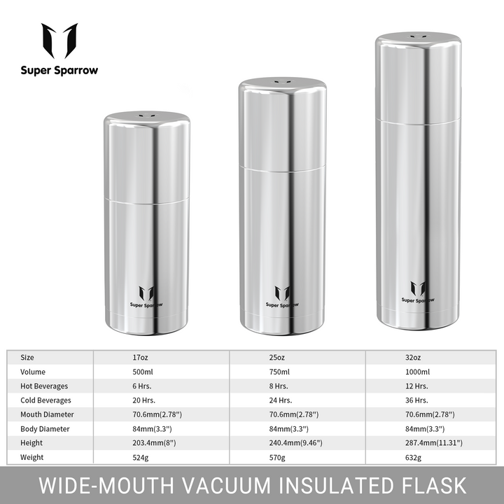 stainless-steel