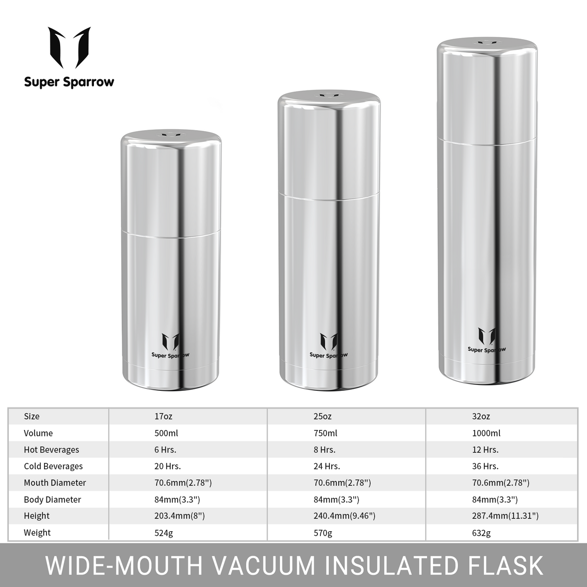 stainless-steel