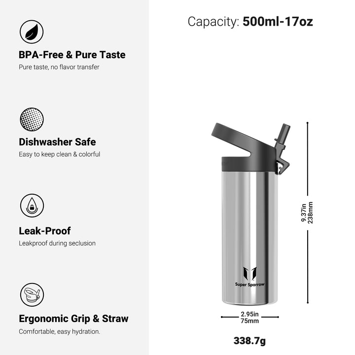 stainless-steel