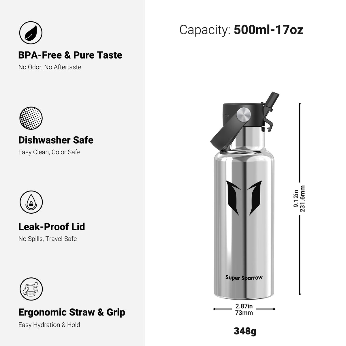 stainless-steel