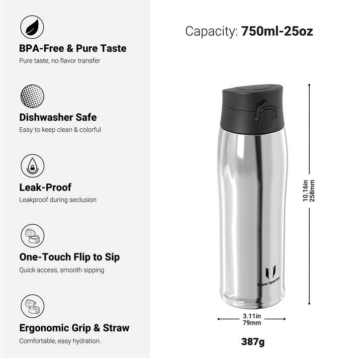 stainless-steel