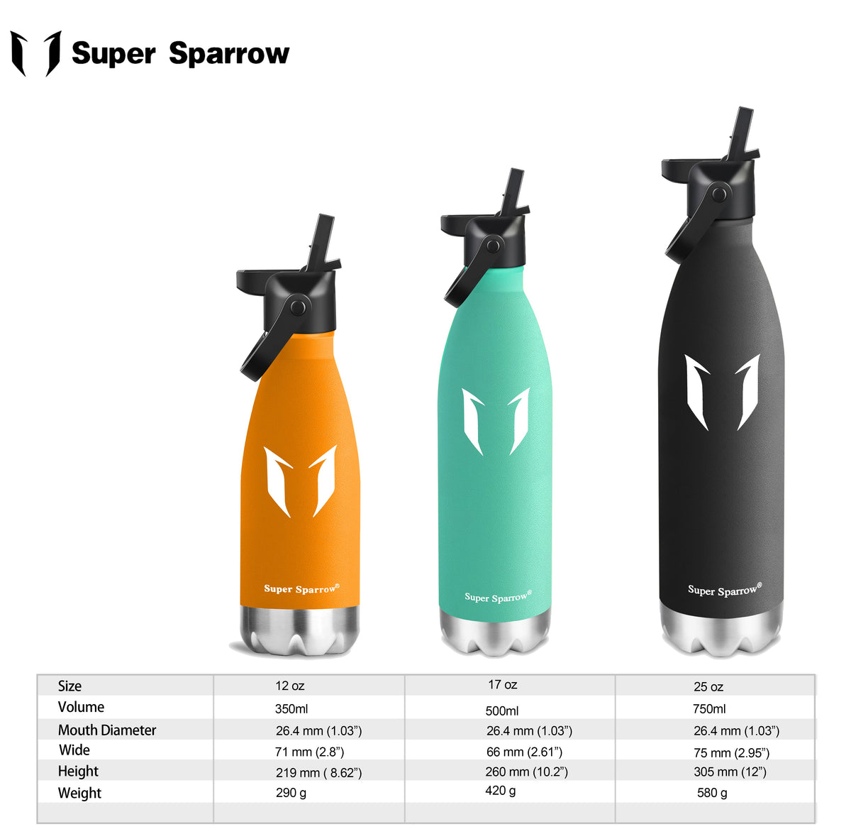 super sparrow
